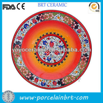 antique chinese porcelain plates