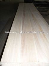 Kiln-Dried wooden panel