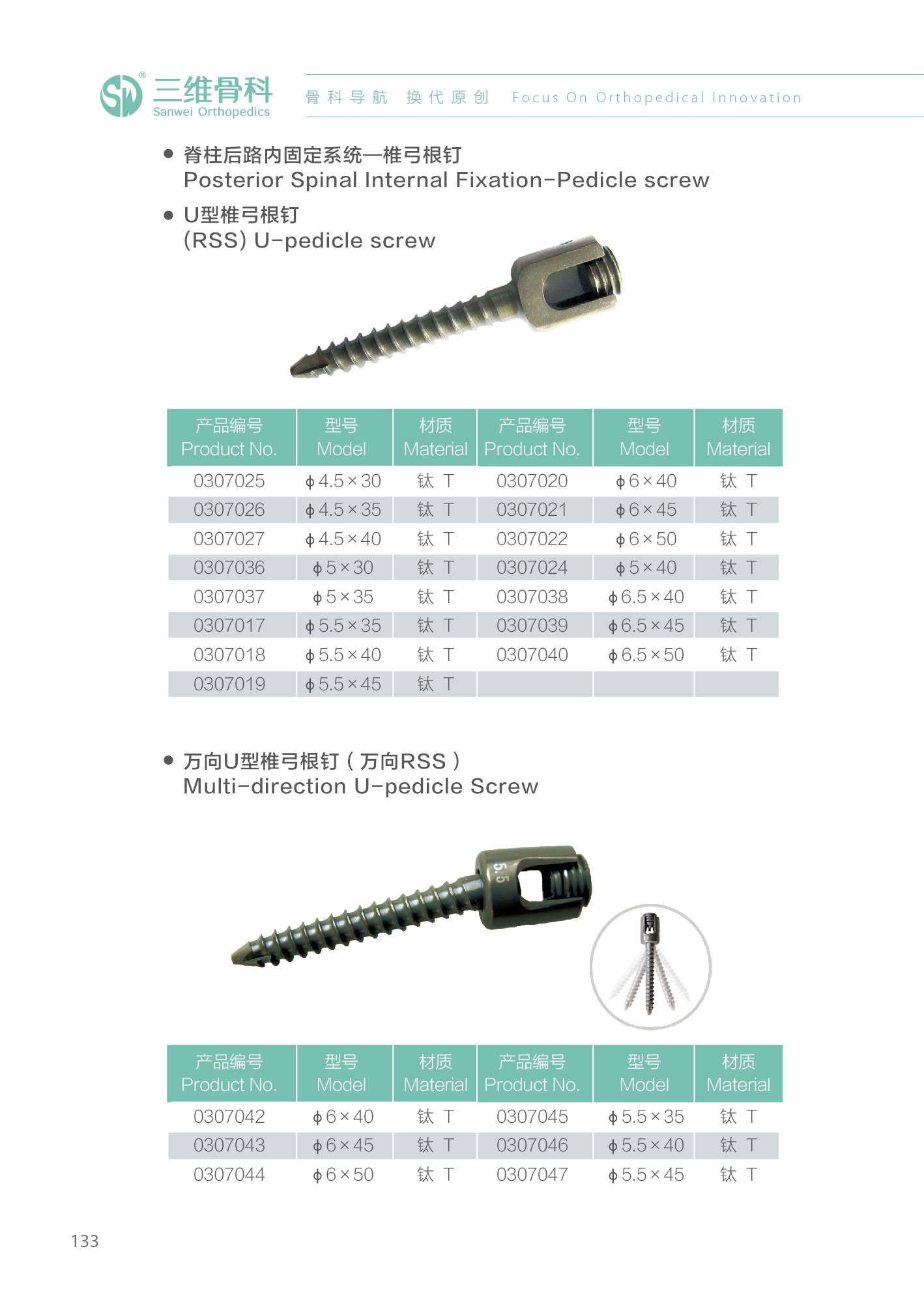 sistem fiksasi tulang belakang 68_1 spinal fixation system 68_1