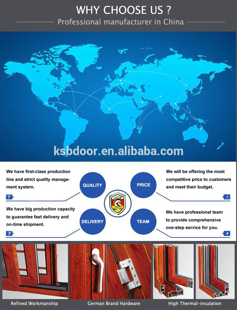 China supplier accordion partition door exterior aluminium bi-fold door aluminium door price