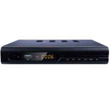 ATSC Receiver, Supports MPEG-1, MPEG-2, MPEG-4, H.264 Decoder