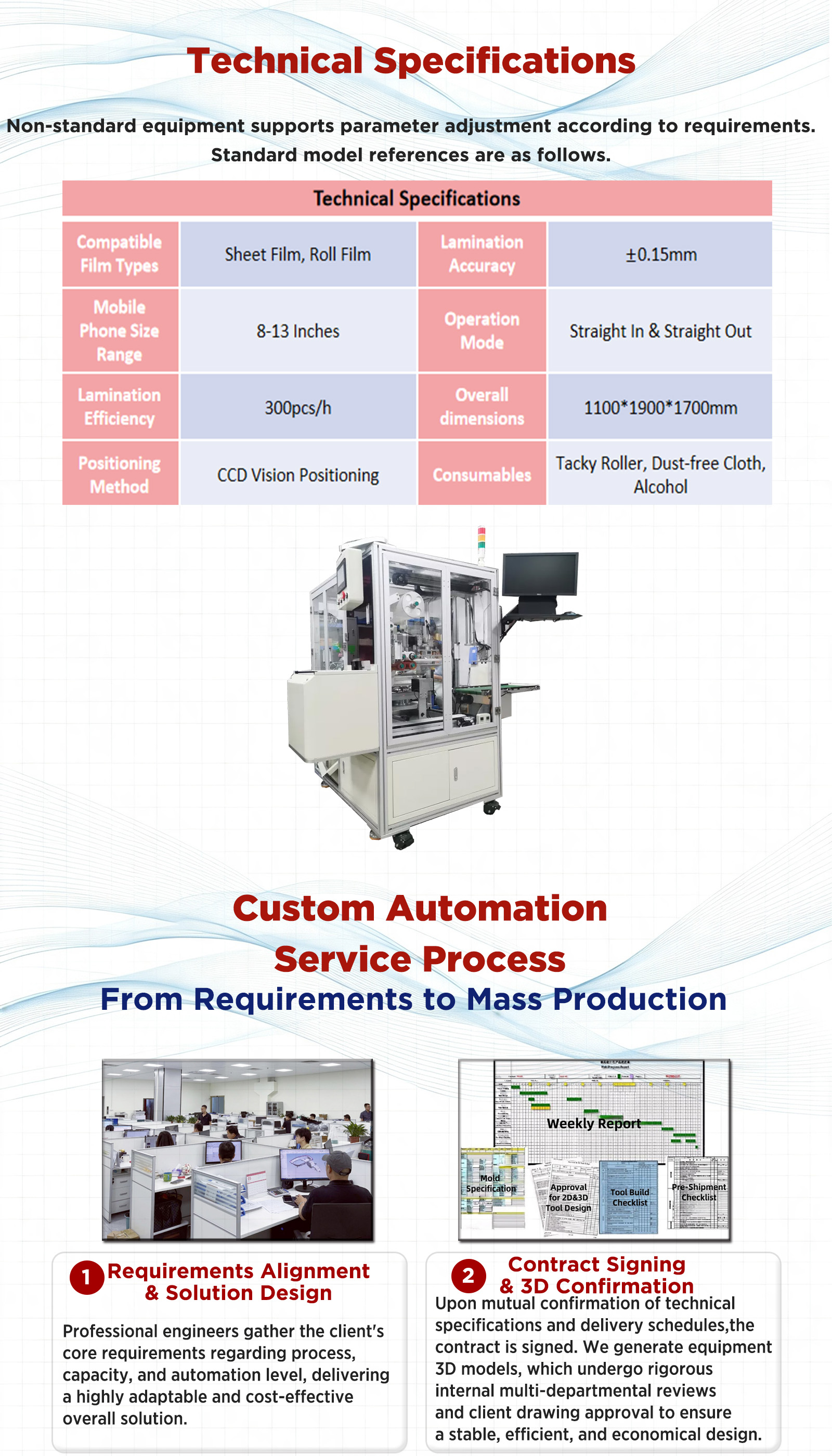 片剂覆膜机产品2 Tablet Film Laminating Machine Product 2