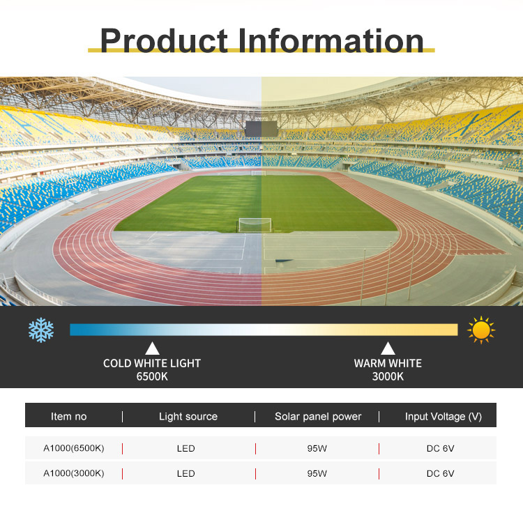 High lumen and efficacy outdoor IP67 1000W led solar street light