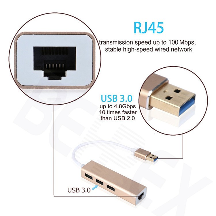 High Quality USB 3.0 Hub Ports with RJ45 Cable Adapter