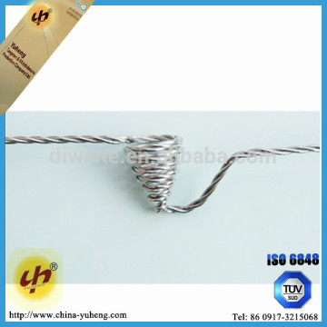 Wolfram Filament For Vacuum Coating