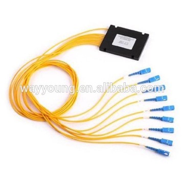 Couplers and Splitters