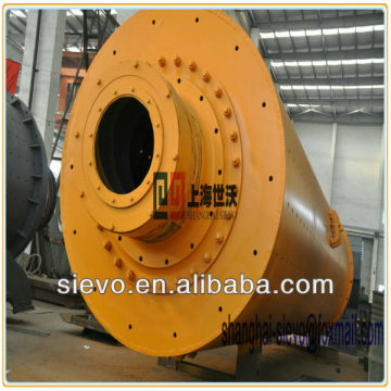 ceramic glaze ball mill machine for sale