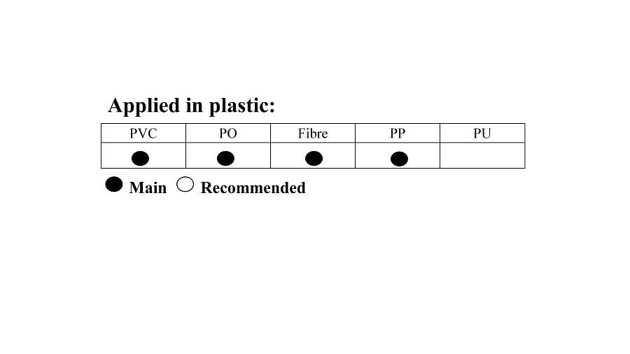 Organic pigment red for plastic PR 48:2