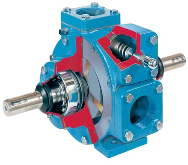 YB-Sliding Vane Pump