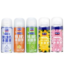 Car Air Perfume Spray - 180ml Interior Air Freshener & Deodorizer