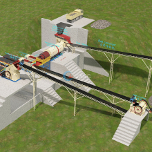 100TPH Mineral Separation Machine for Coltan Ore Processing Plant