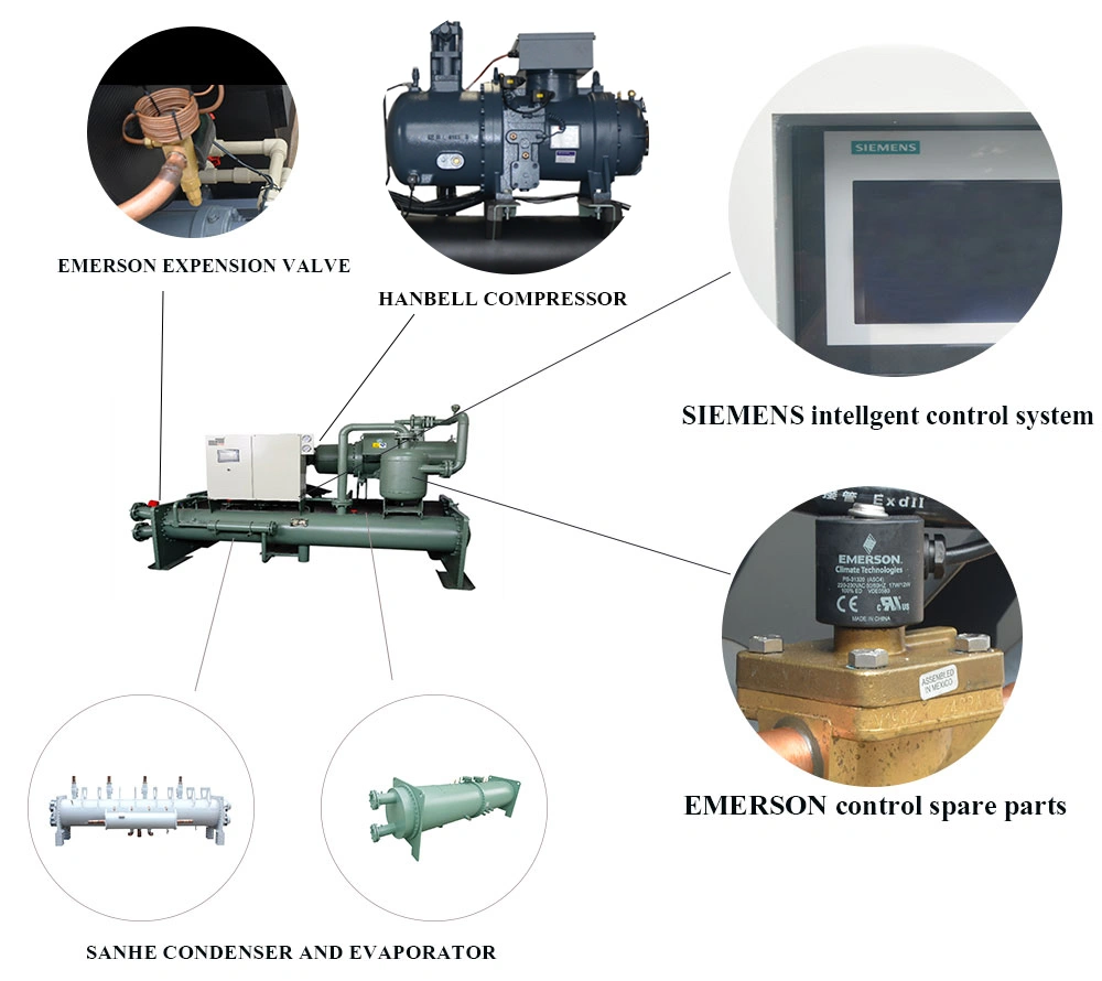 Water Cooled Glycol Chiller Cooling System