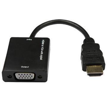 HDMI to VGA with pigtail convertor  can convert complete HDMI into VGA