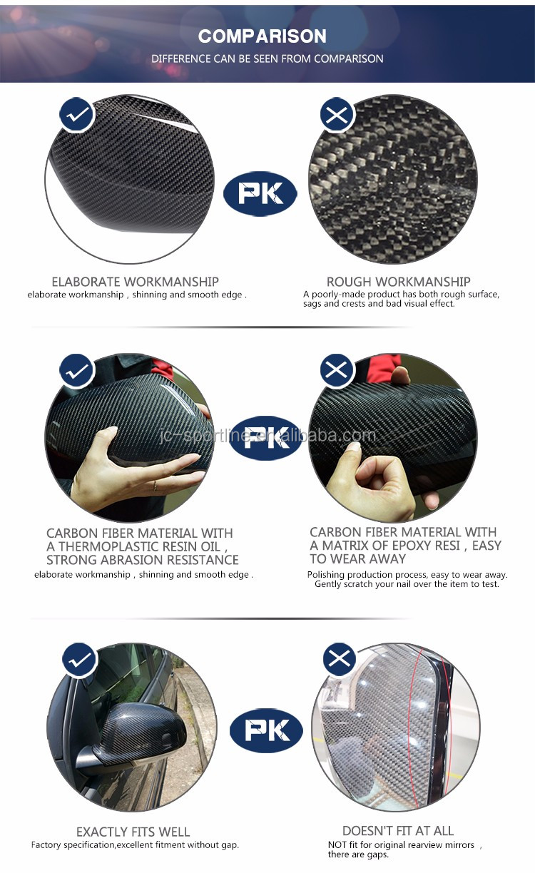 Auto Full Replacement Carbon Fiber Side Mirror Cover for VW Golf V GTI MK5 R32