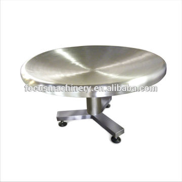 Concave surface rotary collecting table