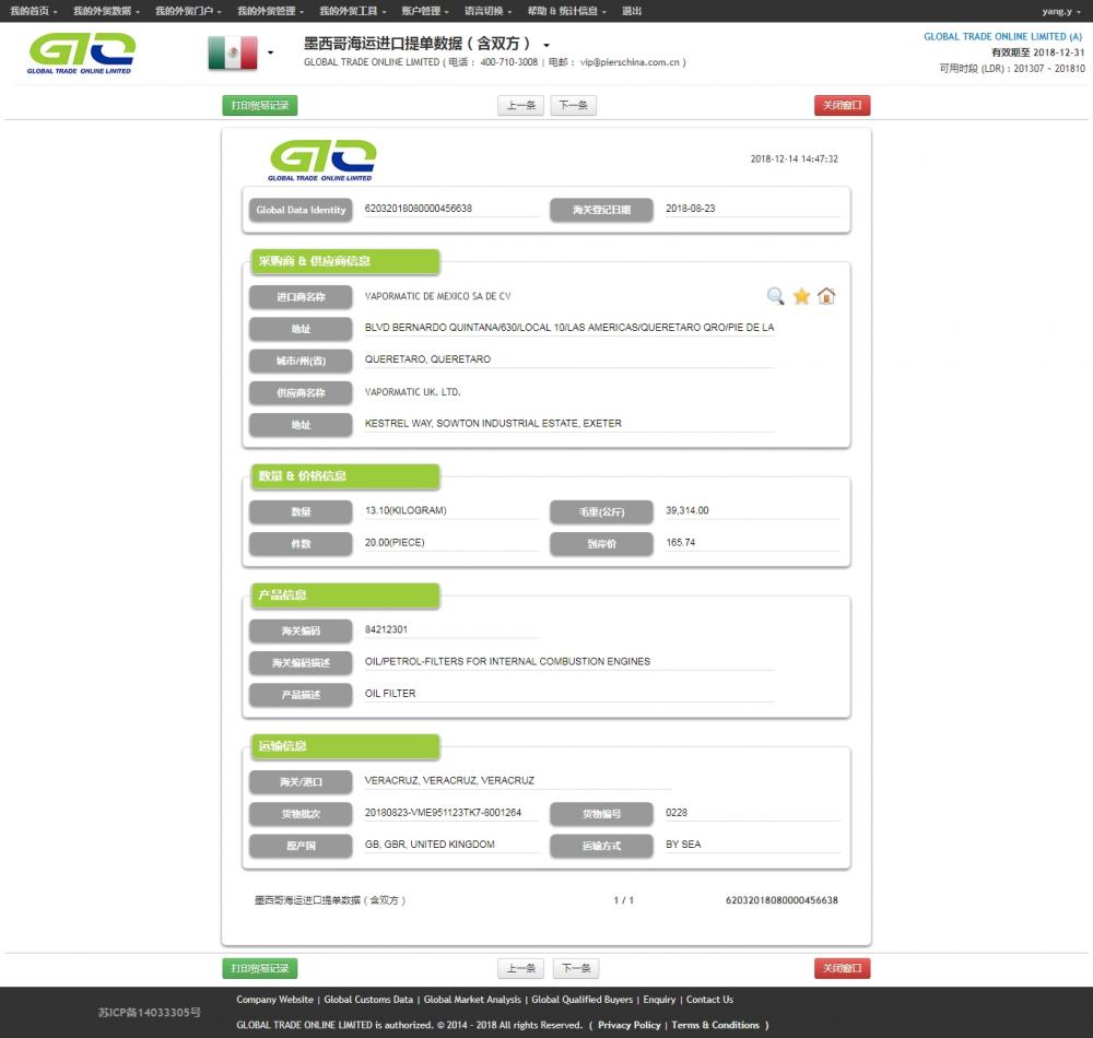 FILTRO DE ÓLEO - Dados comerciais de importação do México