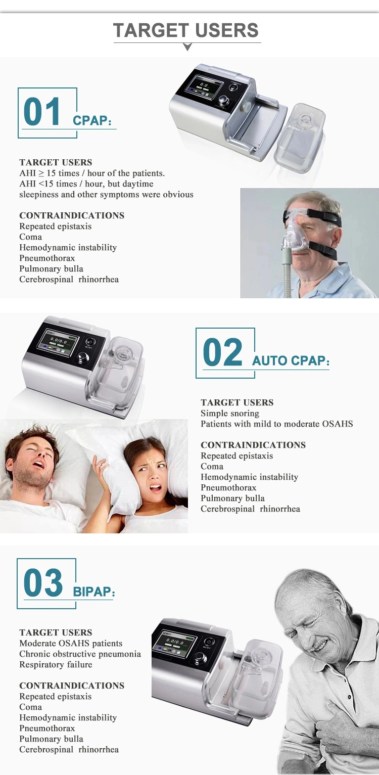 Medical CPAP Bipap Auto Home Ventilator Machine