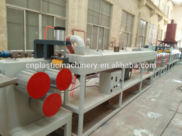 pet packing strap band/belt machines/line