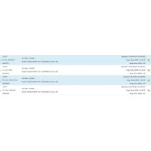 Confectionery - China Export Customs Data