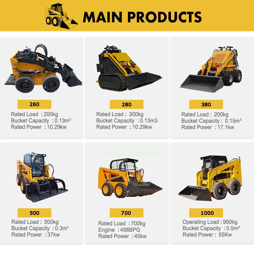 Skid Steer Loader