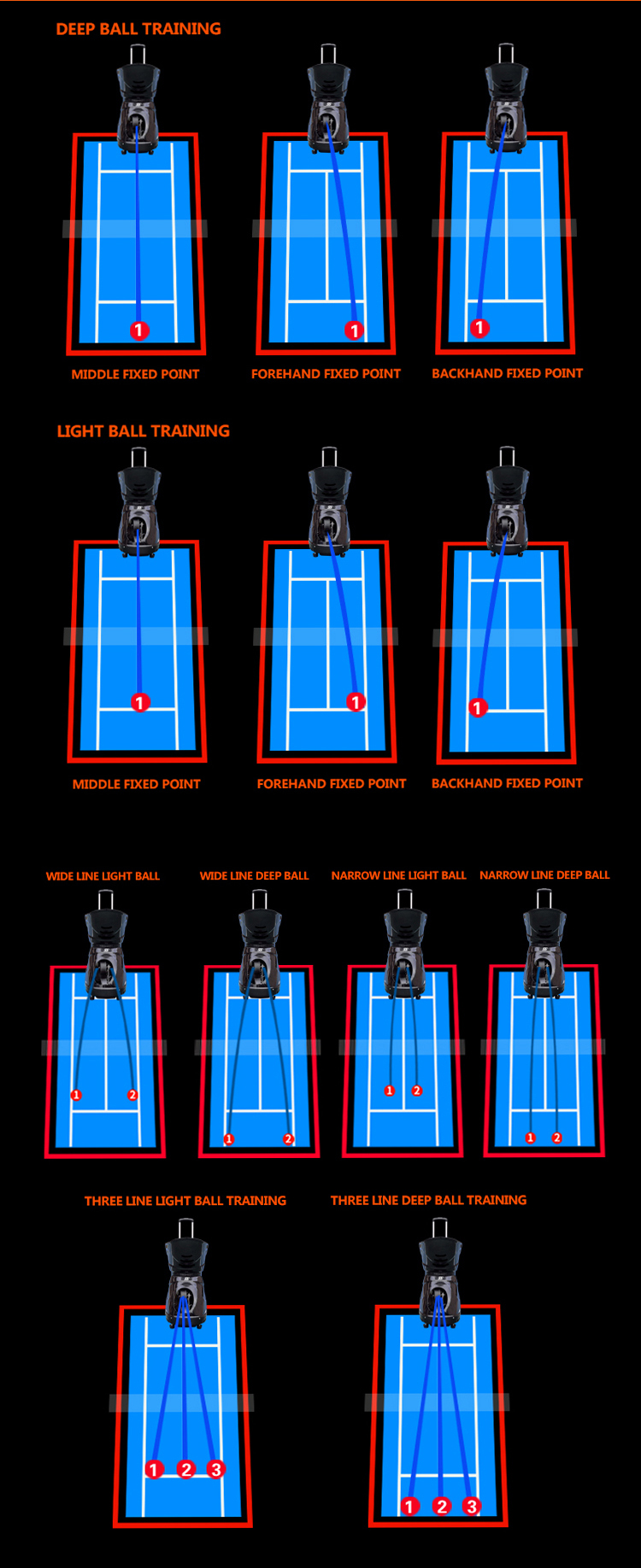 Mudah Alih Modern SIBOASI SIBOASI S4015 Tenis Ball Feeding Latihan Mesin Menembak untuk mana-mana mahkamah