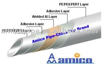 Ppr-Al-Ppr Pipe, Pe Pipe, Pex-a Pipe, Pex-Al-Pex Pipe, Ppr Pipe, Pap pipe