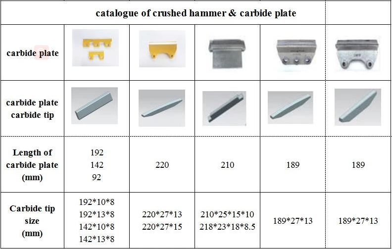 crushed hammer with cemented carbide bar