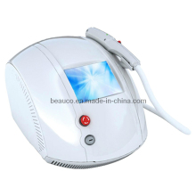 Biggest Spot Size 15*60mm IPL