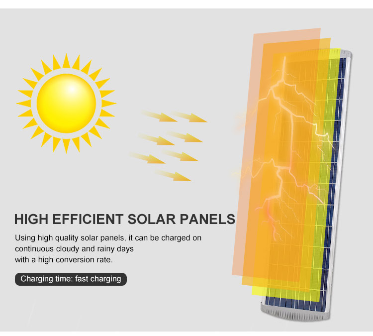 High lumen and efficacy outdoor IP67 1000W led solar street light