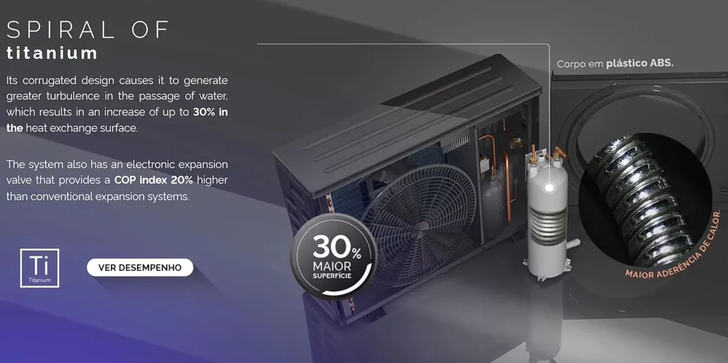 Sunrain Swimming Pool Heat Pump R32 Air to Water DC Inverter 7kw 35kw CE Certificated WiFi Hot Water Heater for Swimming Pool