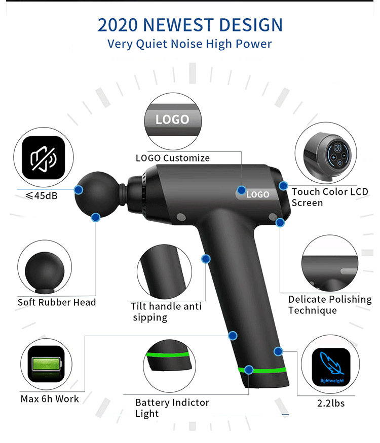 new product ideas 2020 Rapid recovery back massager handheld CORDLESS message gun