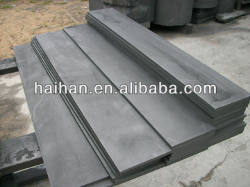 carbon graphite plates