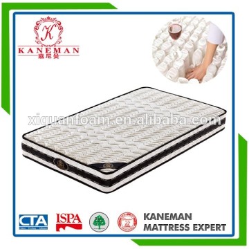 Rolled up tight top pocket spring mattress in a box