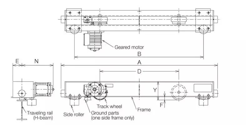 Travelling Beam Crane Electric Hoist Overhead Crane Use End Carriage Wheel Block Side Beam