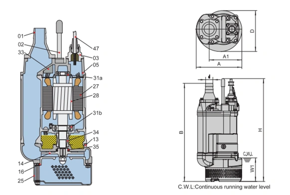 Submersible Drainage Pump with High Chrome Impeller