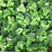 Frozen Broccoli