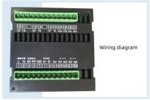 Powerful handling system Multi-function power meter