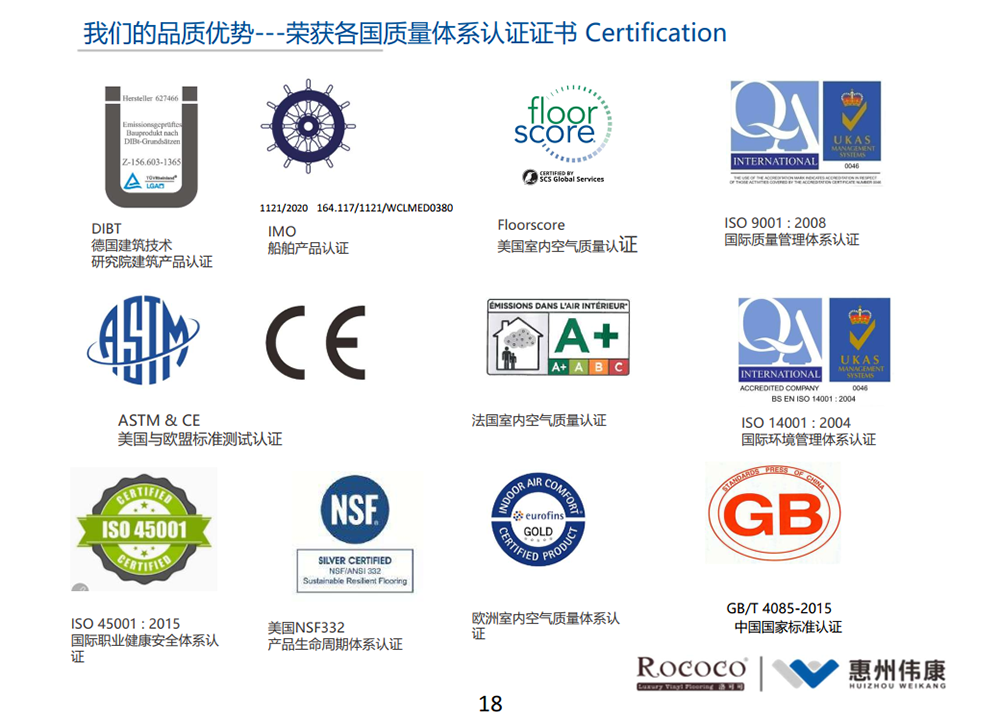 Zertifikat Certificate