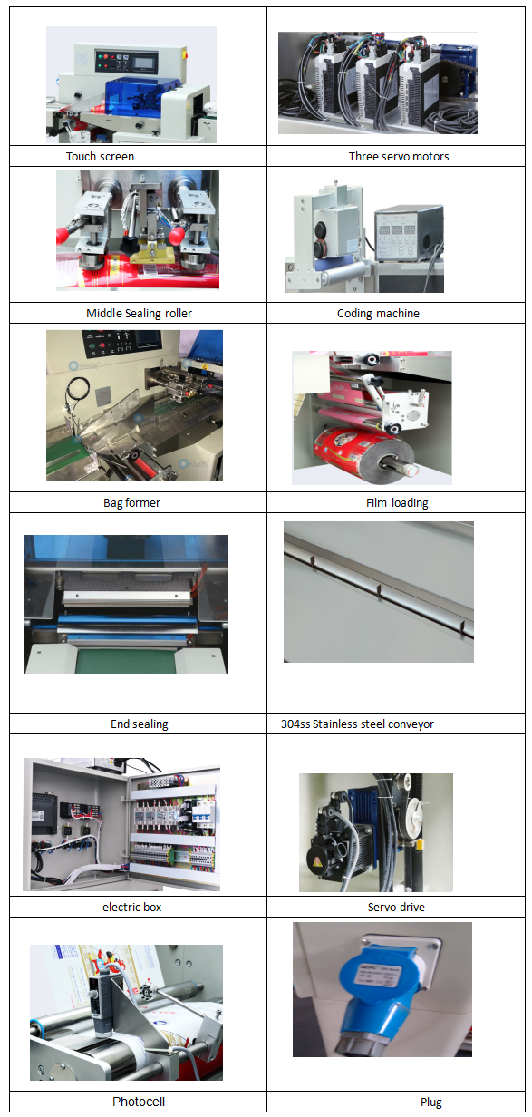 Máquina de fluxo automático para garfo de plástico Automatic flow machine for plastic fork