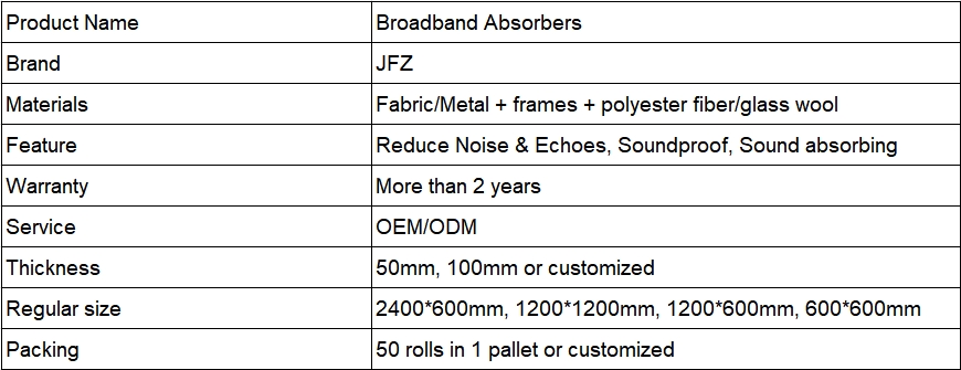 sound baffles