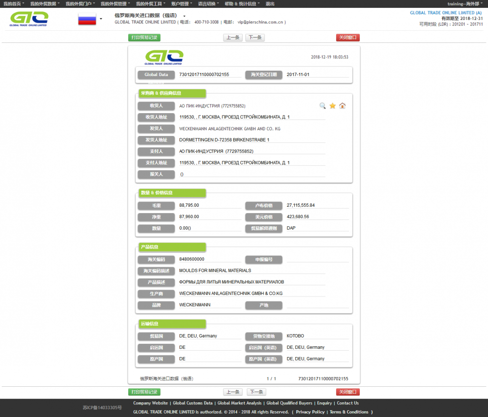 Mould Russia Import Customs Data