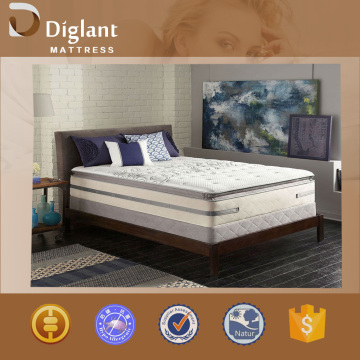 High Quality Hotel sponge Matress