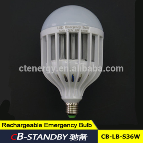 36W High efficiency ball bulb when no power