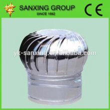 Sanxing Wind Power Ventilation Fan