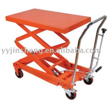 hand lift table