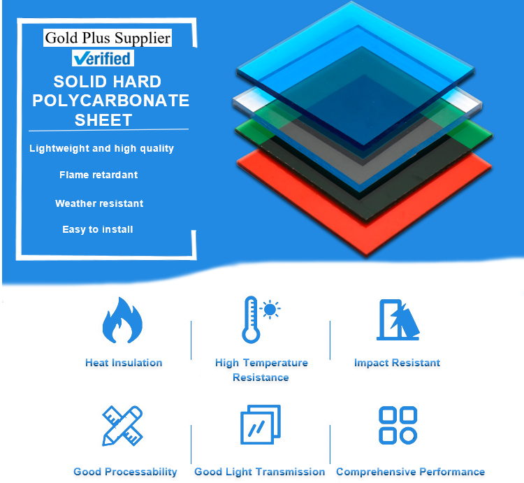 Factory Price UV Blocking Solid Polycarbonate PC Sheet