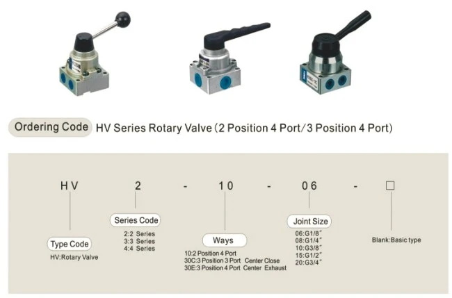 Hv Series Rotary Valve 4 Ports