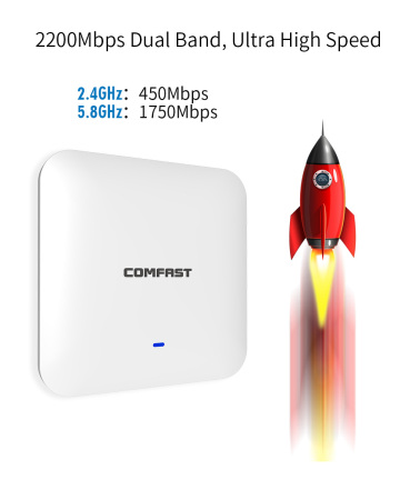 COMFAST 27dBm High Power 2200Mbps Gigabit Dual band POE wifi Router WAVE2 Wireless Ceiling AP Access Point AP antenna CF-E385AC