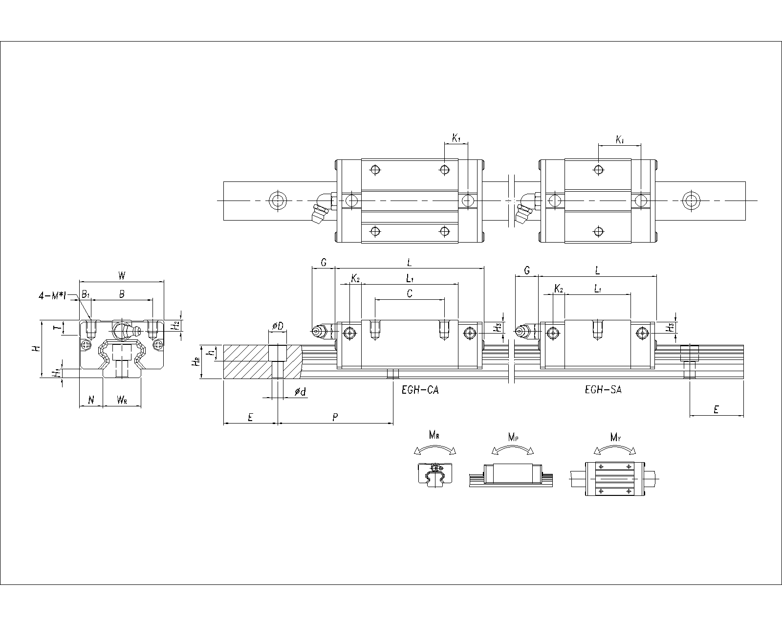 customized stroke guideway