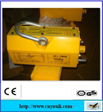 permanent magnet chuck